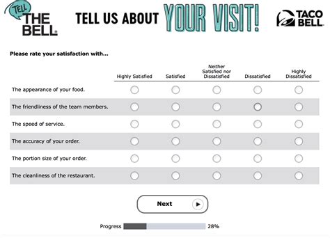 Tellthebell Taco bell Customer Feedback Survey step by step .